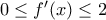 0 \leq f'(x) \leq 2