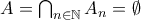 A = \bigcap_{n \in \mathbb{N}} A_n = \emptyset