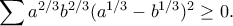 \displaystyle{\sum a^{2/3}b^{2/3}(a^{1/3}-b^{1/3})^2\geq 0.}