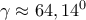 \gamma \approx 64,14^0