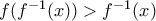f(f^{-1}(x))>f^{-1}(x)