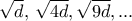 \sqrt d,\,  \sqrt{4 d},  \sqrt {9 d}, ...