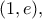 (1,e),