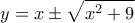 \displaystyle y=x \pm \sqrt{x^2+9}