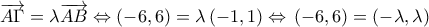 \overrightarrow{A\Gamma }= \lambda \overrightarrow{AB} \Leftrightarrow \left ( -6,6 \right )=\lambda \left ( -1,1 \right )\Leftrightarrow \left \left ( -6,6 \right )=( -\lambda ,\lambda  \right )