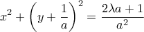 \displaystyle{x^2+\left(y+\frac{1}{a}\right)^2=\frac{2\lambda a+1}{a^2}}