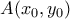 A(x_0,y_0)