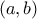(a, b)