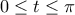 \displaystyle 0 \le t \le \pi