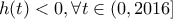 h(t)<0 , \forall t \in (0,2016]