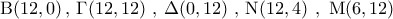 {\rm B}(12,0)\,,\,\Gamma (12,12)\,\,,\,\Delta (0,12)\,\,,\,{\rm N}(12,4)\,\,,\,\,{\rm M}(6,12)