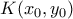 K(x_0,y_0)