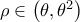 \rho \in \left ( \theta ,\theta ^{2} \right )