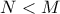 \displaystyle{N < M}