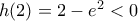 h(2)=2-e^2<0