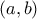  (a,b)