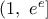 (1,\,\,{{e}^{e}}]