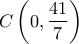 \displaystyle{C\left(0,\frac{41}{7}\right)}