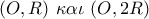 (O,R)\,\,\kappa \alpha \iota \,\,(O,2R)