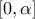 \displaystyle{[0,\alpha ]}