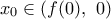 {{x}_{0}}\in (f(0),\,\,0)