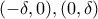\displaystyle{( - \delta ,0),(0,\delta )}