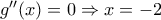 g''(x)=0 \Rightarrow x=-2 g''(x)=0 \Rightarrow x=-2