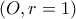 \displaystyle{(O,r=1)}