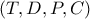 \left( T,D,P,C \right)