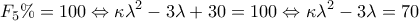 \displaystyle{F_5}\%  = 100 \Leftrightarrow \kappa {\lambda ^2} - 3\lambda  + 30 = 100 \Leftrightarrow \kappa {\lambda ^2} - 3\lambda  = 70