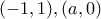 (-1,1),(a,0)