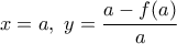 \displaystyle{x=a, \ y=\frac{a-f(a)}{a}}