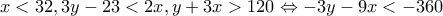 x<32,3y-23<2x, y+3x>120\Leftrightarrow -3y-9x<-360