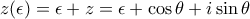 z(\epsilon) = \epsilon  + z= \epsilon +\cos \theta+i\sin\theta