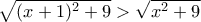 \sqrt{(x+1)^2+9}>\sqrt{x^2+9}