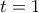 t=1
