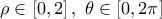 \rho\in[{0,2}]\,, \ \theta\in[{0,2\pi}]
