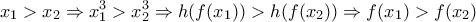 \displaystyle{x_1>x_2\Rightarrow x_1^3>x_2^3\Rightarrow h(f(x_1))>h(f(x_2))\Rightarrow f(x_1)>f(x_2)}
