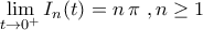 \displaystyle{\lim_{t\to 0^{+}}I_{n}(t)=n\,\pi\,\,,n\geq 1}