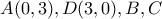 A(0,3) , D(3,0) , B , C