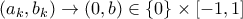 (a_k, b_k)\rightarrow (0,b)\in \{0\}\times [-1,1]