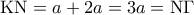 {\rm K}{\rm N} = a + 2a = 3a = {\rm N}\Gamma