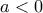a<0