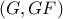 (G,GF)