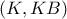 (K , KB)