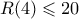 R(4) \leqslant 20