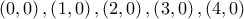 \displaystyle{ 
\left( 0,0 \right) , \left( 1,0 \right) ,\left( 2,0 \right) , \left( 3,0 \right) ,\left( 4,0 \right)  
}