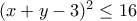 (x+y-3)^2\leq 16