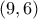 &Beta;(9,6)