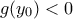 g(y_0)<0